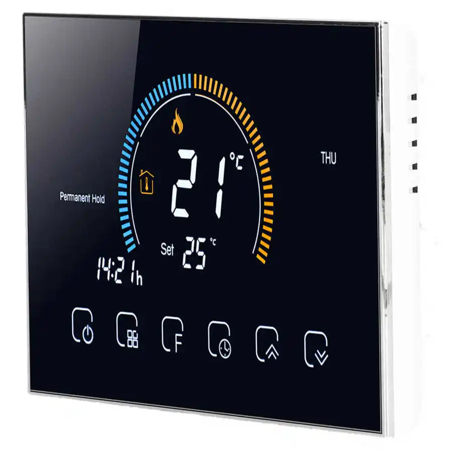 Controls 15
