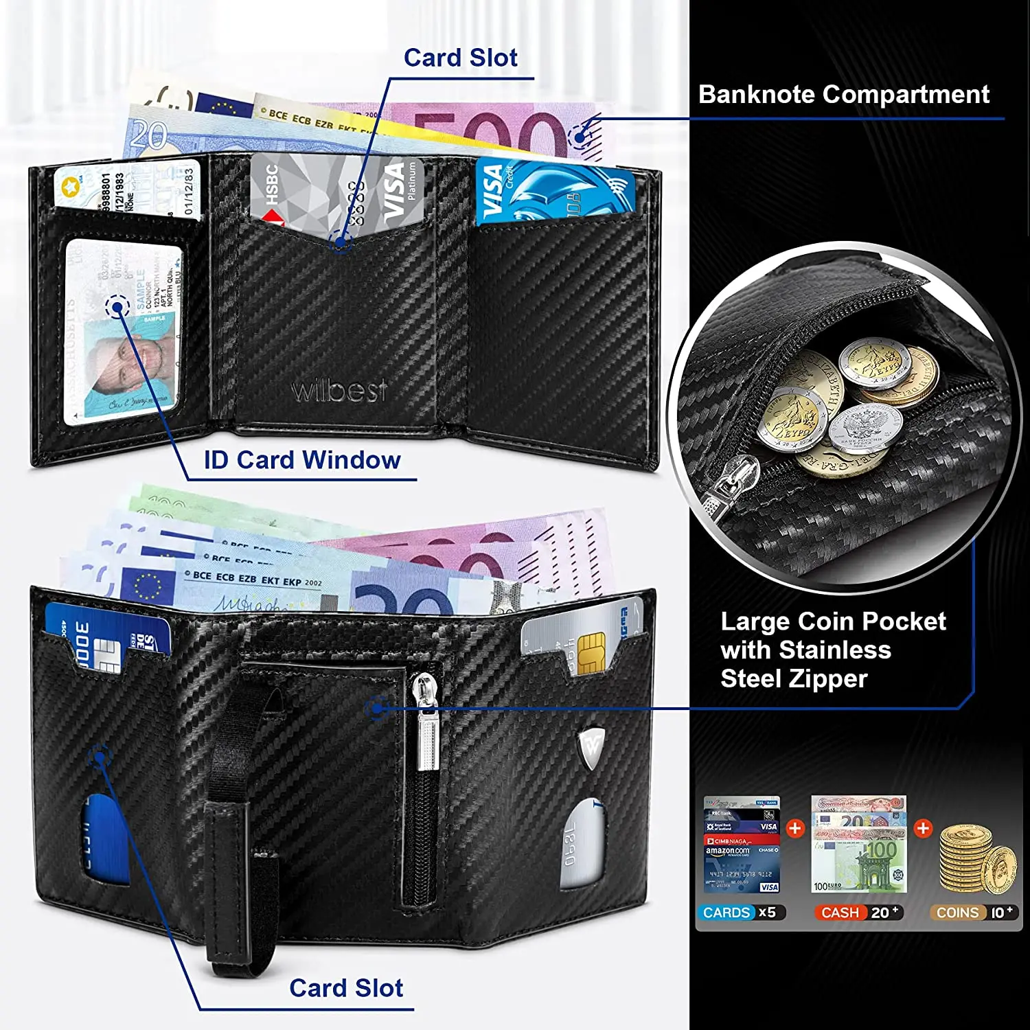 Mini Small Card Holder Wallets Men Slim Carbon Leather Purse RFID Card Case Zip Coin Compartment Black