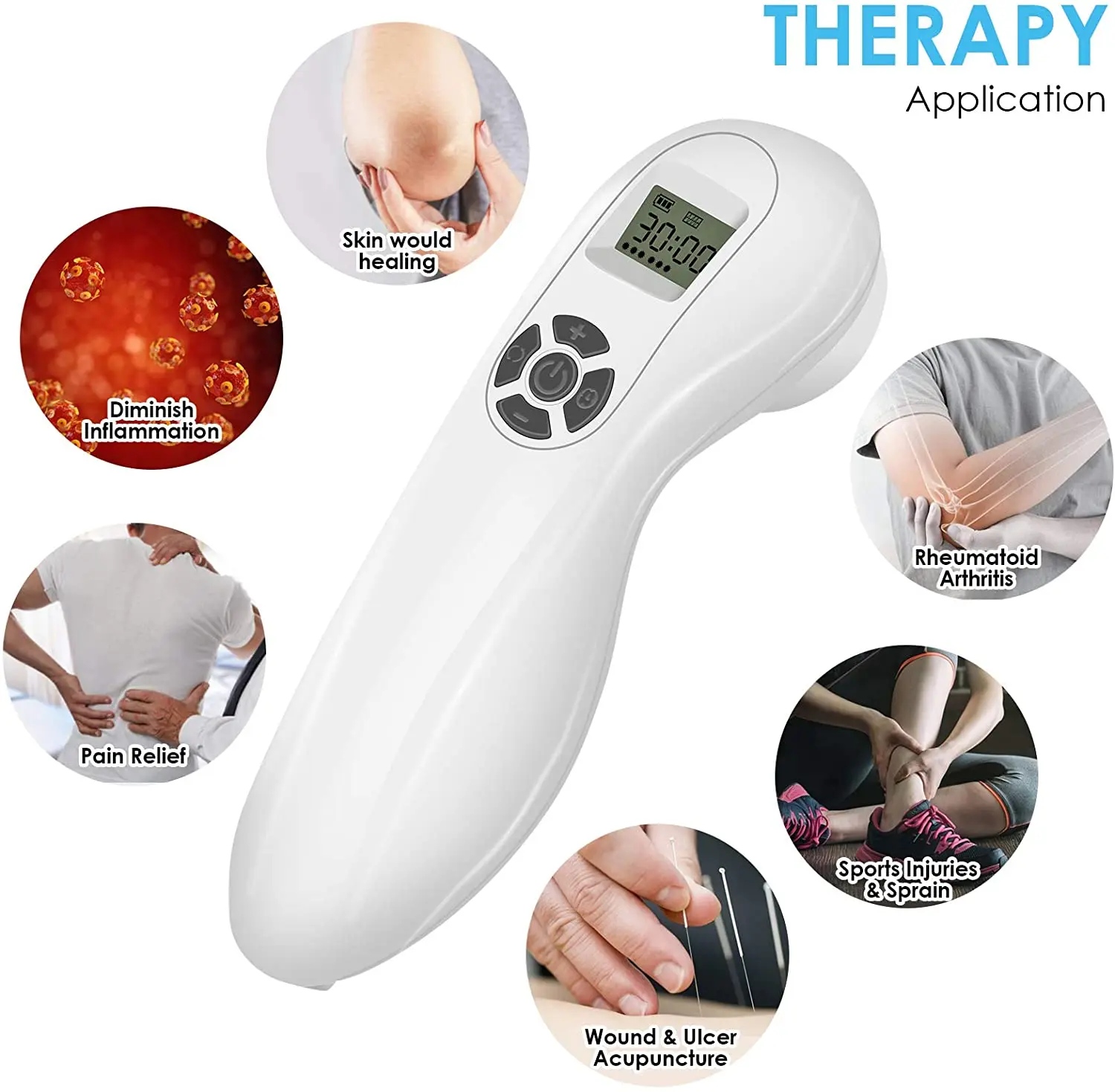 Pain Relief Laser Therapy Device-Portable Electronic Massager for Muscle & Joint Pain Relief
