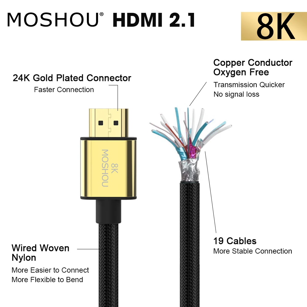 HDMI Male-Female 2,1 кабели 4K 120Hz 8K 60Hz 48Gbps полоса пропускания ARC HIFI HDR 4:4:4 RGB MOSHOU видео удлинитель для samsung tv
