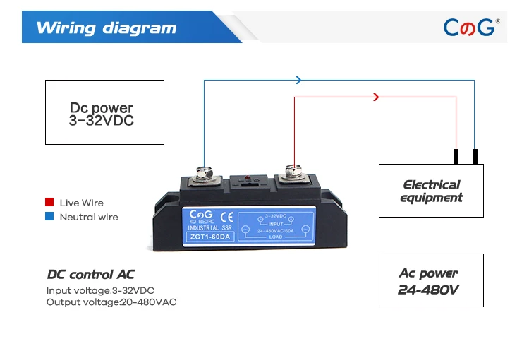 CG 60A 80A 100A промышленные высокой мощности Авто Промышленные серии DC В AC твердотельные Реле твердотельные реле