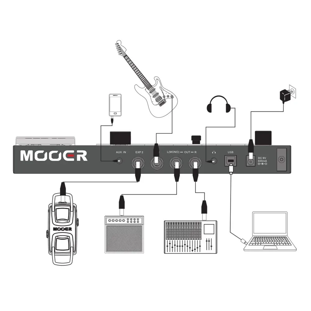 MOOER GE200 Ампер моделирование мульти эффект педаль процессора с 26 ИК динамик кабина модель 52 второй Looper 55 модели усилителя