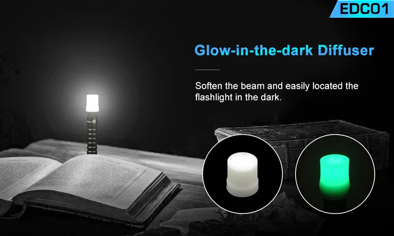 Lumintop EDC01 OSRAMs 120LM 3 режима Мини-светильник-вспышка EDC брелок Светильник водонепроницаемый наружный походный портативный карманный светодиодный фонарь