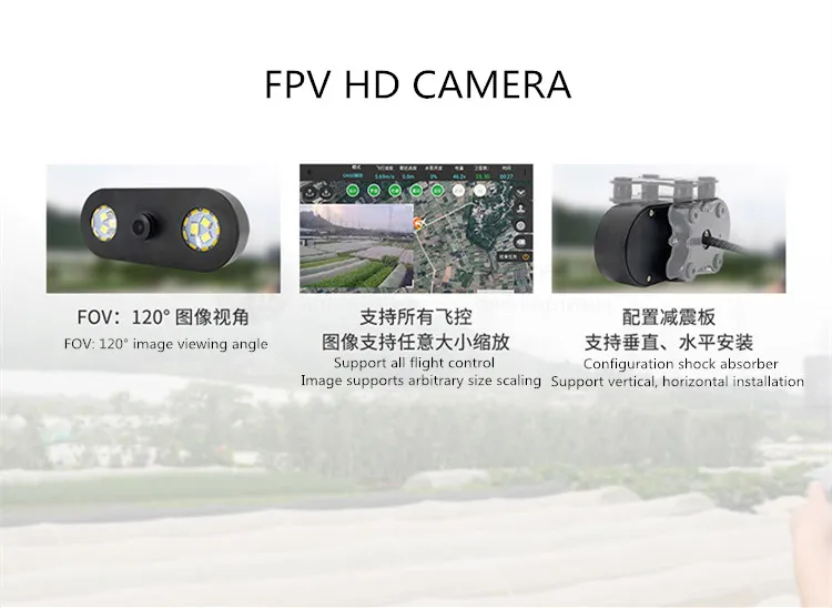 SIYI VD30 пульт дистанционного управления 2,4G 16CH S. bus FPV интегрированный datalink VTX 3 в 1 для FPV сельскохозяйственный спрей-Дрон