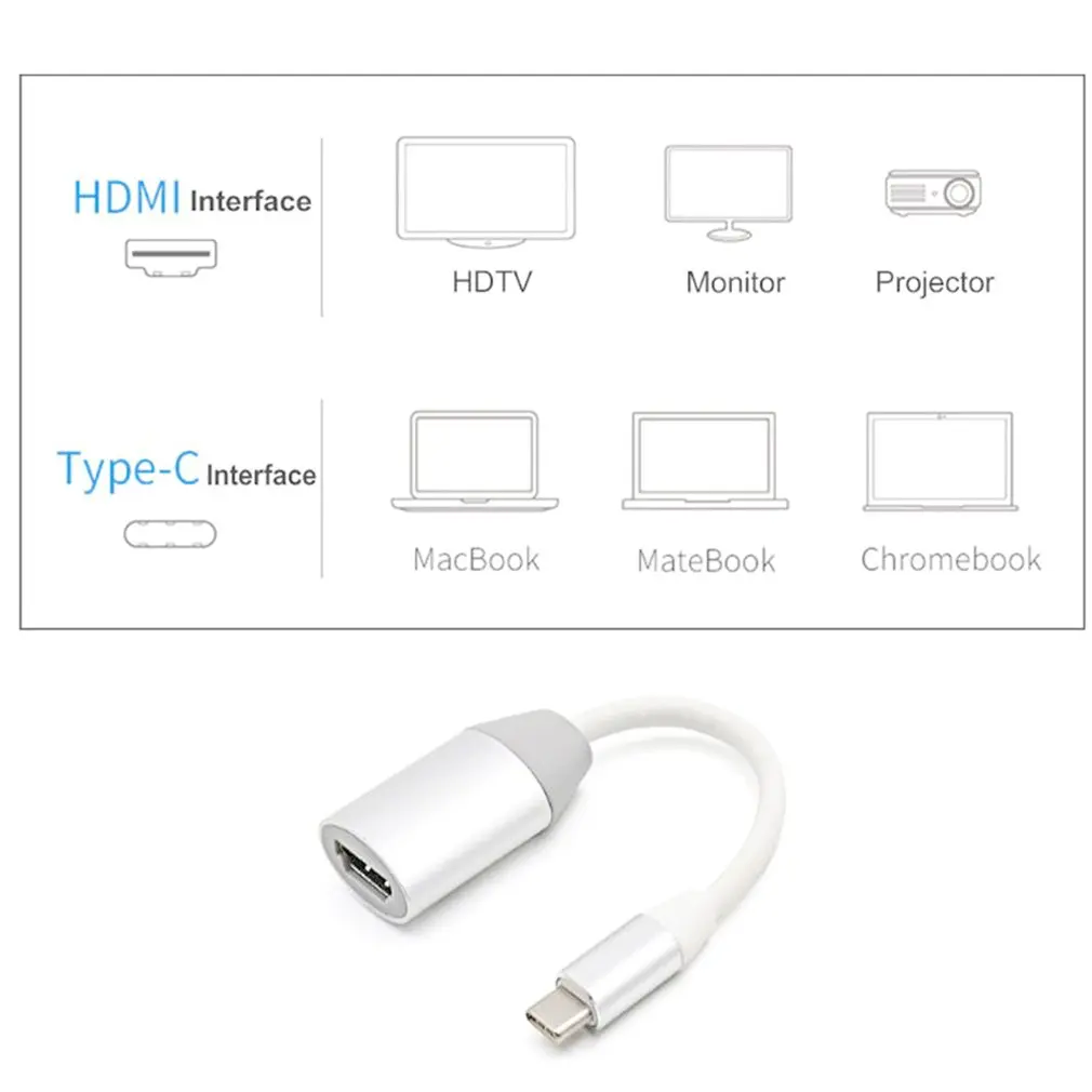 USB C к HDMI 4K кабель адаптер Тип C HDMI Thunderbolt 3 для huawei mate 20 macBook pro pro galaxy S9 HDMI USB-C