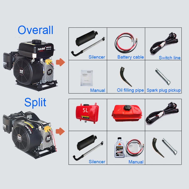 Description Picture 4 of item4KW5KW6KW7KW low noise 48V60V72V electric vehicle variable frequency intelligent range extender, range extender generator