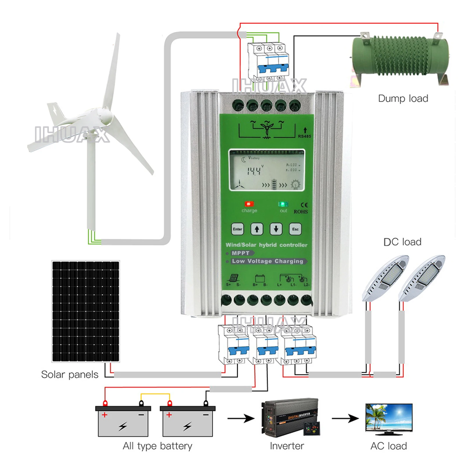 Hybrid Boost Laderegler 12V - Silentwind