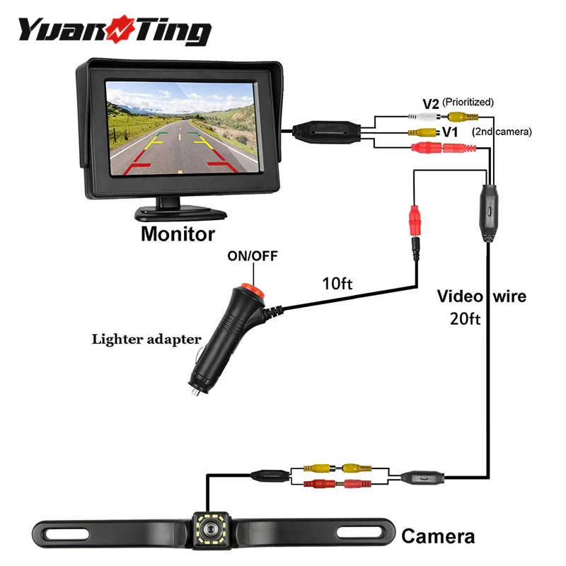 YuanTing Универсальный Проводной Водонепроницаемый Автомобильный номерной знак заднего вида резервная камера и 4,3 дюймовый ЖК-монитор Комплект парковки простая установка