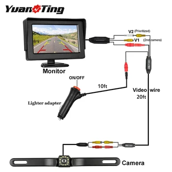 

YuanTing Universal Wired Waterproof Rear View License Plate Car Backup Camera & 4.3 inch LCD Monitor Parking Kit Simple Install