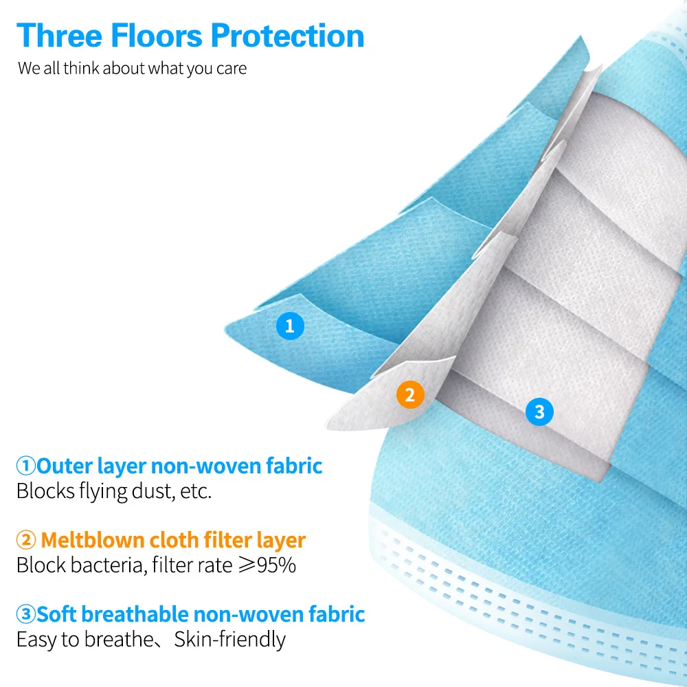 200-Pcs-3-Layers-Filter-Disposable-Surgical-Mask-Non-woven-Safety-Medical-Face-Mask-Anti-pollution (3)