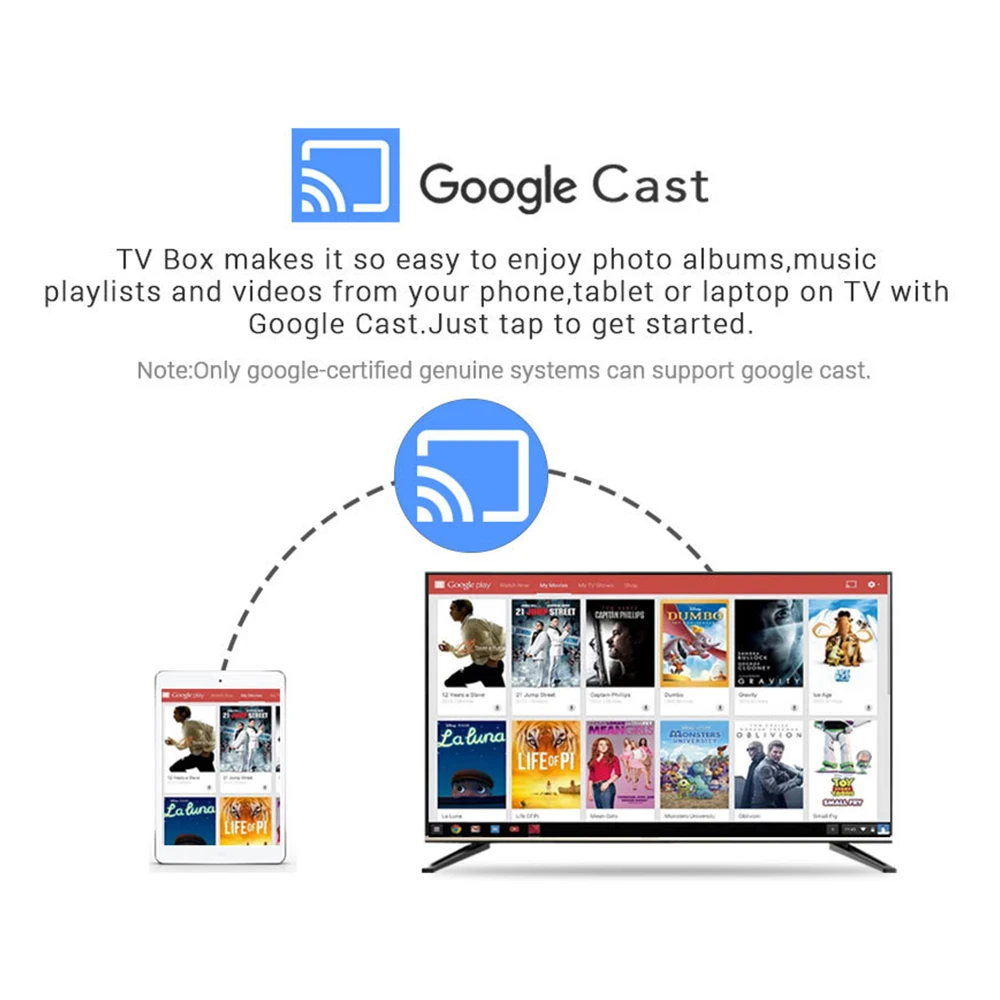 Android 9,0 Smart tv Box WiFi Bluetooth сетевая приставка 4K 5G Dual Wifi BT4.0 KM9 PRO 4G 128G USB 3,0