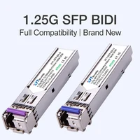 Communication Equipment