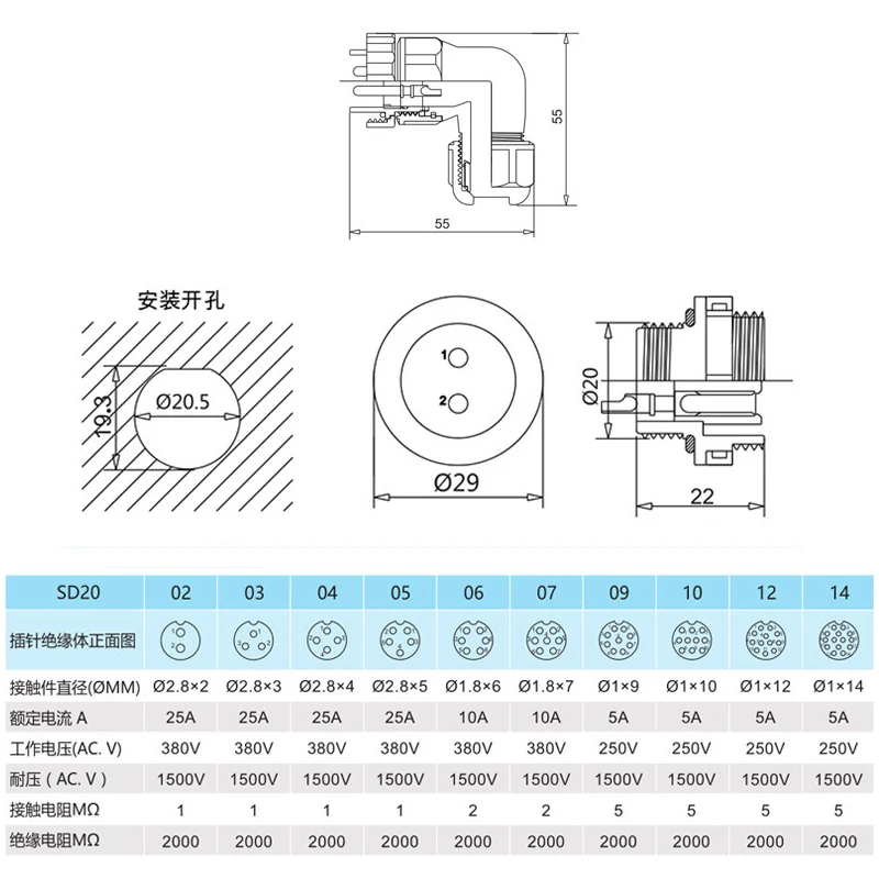 Водонепроницаемый соединитель IP68 типа SP20 кабельный разъем штекер и гнездо 2 3 4 5 7 9