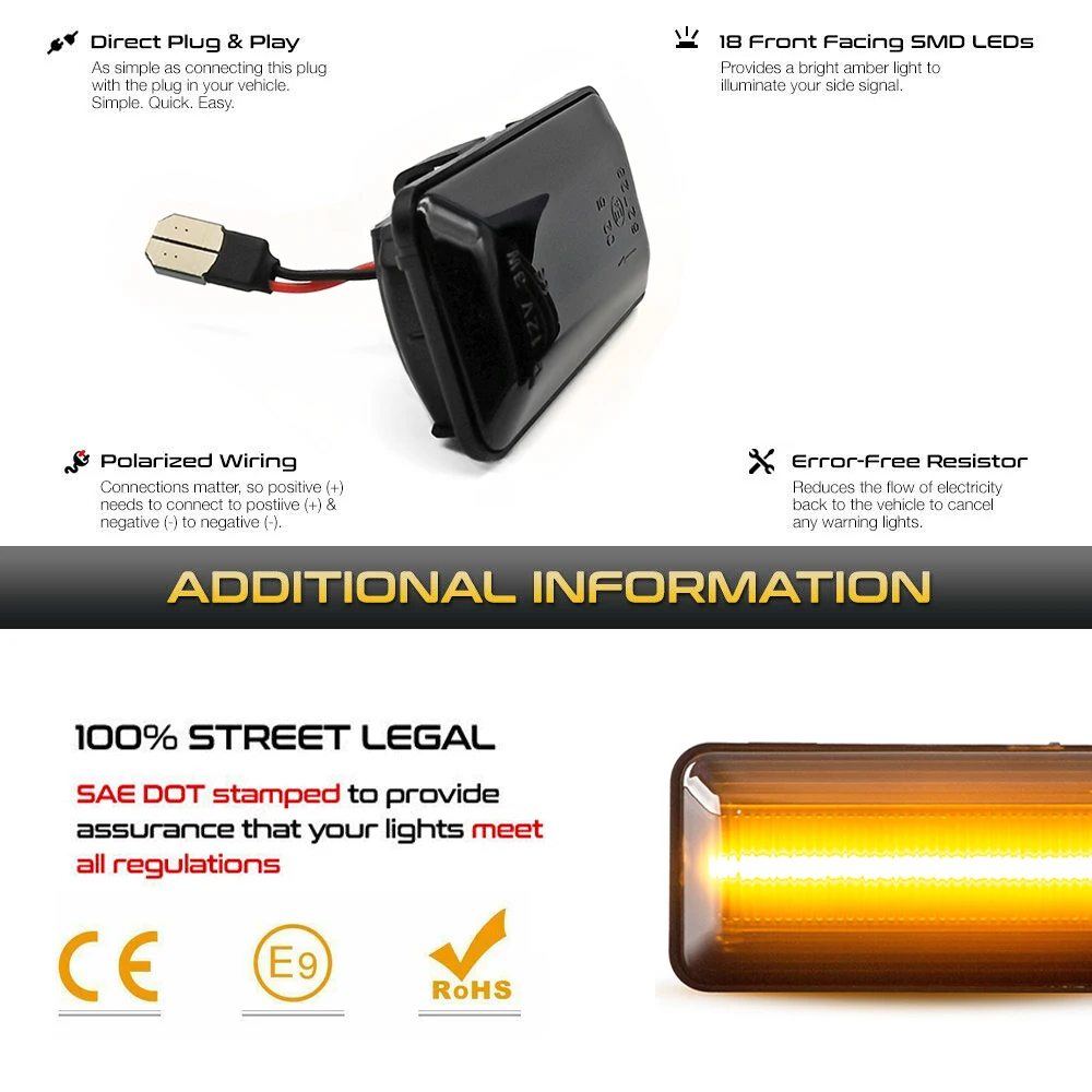 2Pcs ���� LED ���̵� ��Ŀ ����Ʈ �� ��ȣ Blinker ���� ���� �ٰ� ���� 2 3 Passat B3 Vento Jetta A2 A3 �¼� Ibiza 2 �ڸ����� 1