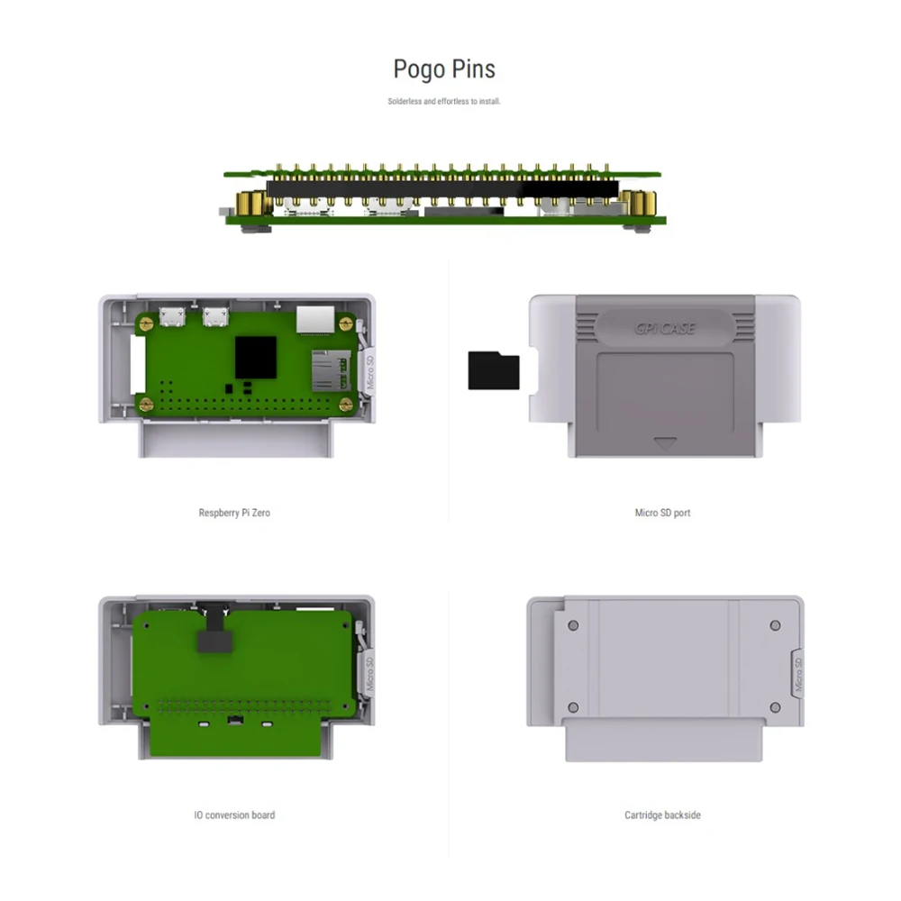 Новое поступление Retroflag GPi Чехол комплект с теплоотвод для Raspberry Pi Zero W V1.3 GPi пластиковый кейс