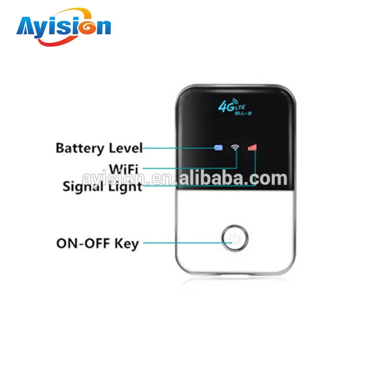 Карманный Wi-Fi роутер 4g Lte с слотом для Sim-карты просмотра роутера Ayision/oem детали