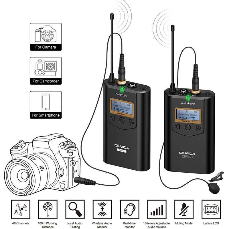 Comica Cvm-Wm100 микрофон 48 каналов Uhf Всенаправленный беспроводной петличный для Nikon sony Canon Panasonic камера Smartphon