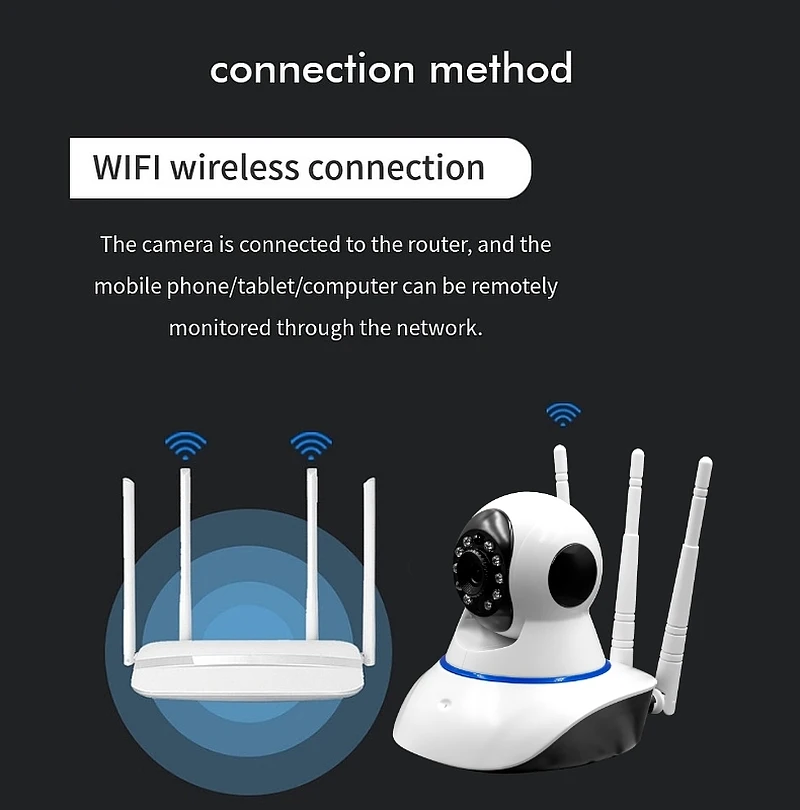 CCTV HD 1080P 2MP Home Security IP Camera Wifi Exterior Surveillance Cameras Wireless Ptz Camaras D - 4.00007E+12 CCTV HD 1080P 2MP Home Security IP Camera Wifi Exterior Surveillance Cameras Wireless Ptz Camaras D - 4.00007E+12