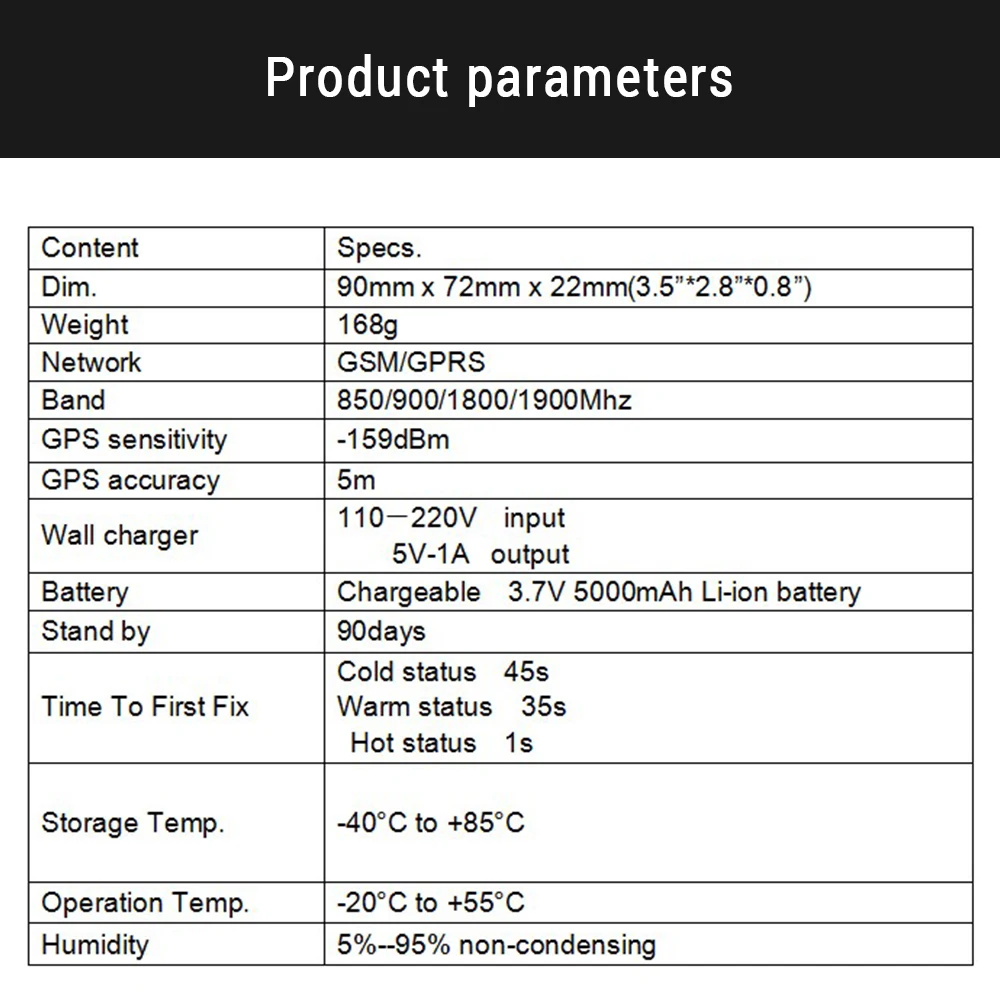 Автомобильный gps трекер TKSTAR TK905 5000 мАч 90 дней в режиме ожидания 2G автомобильный трекер gps локатор водонепроницаемый магнитный голосовой монитор бесплатное веб-приложение