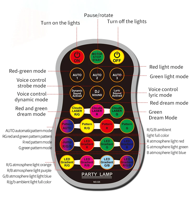 Effets de scène,projecteur Laser à commande vocale,lumière de scène à effet stroboscopique rvb