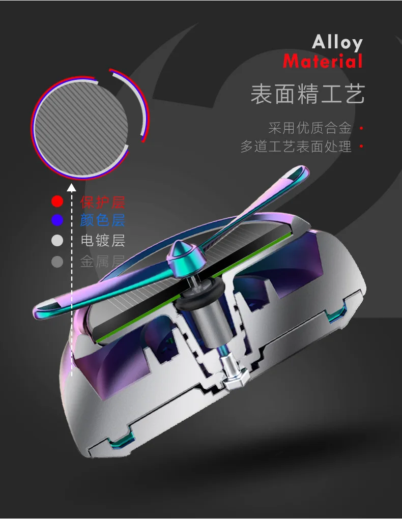 Douyin Air Combat II автомобильное крепление Солнечный духи сиденье для автомобиля вращающийся аромат украшение Chi хорошее