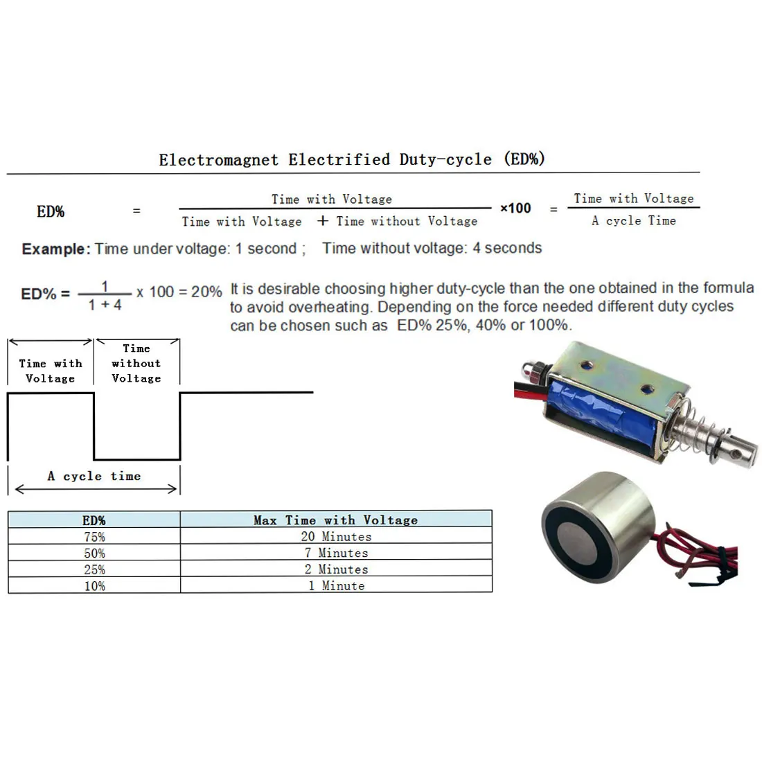 Uxcell 49 мм x 21 мм DC12v 400N крючок на присоске электромагнитный подъемник удерживающий Электромагнит