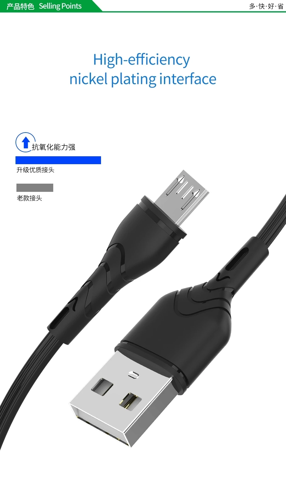 Кабель Micro USB 5V 2.4A для зарядки данных зарядное устройство USB-C кабель для samsung Xiaomi Huawei Android кабель для зарядки телефона кабель микро-usb