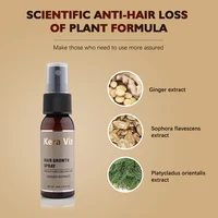 Hair Care 