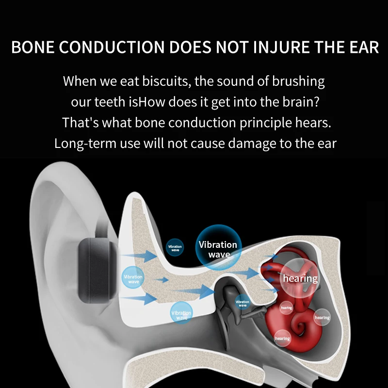 DDJ B20 Bluetooth Headphones Bone Conduction