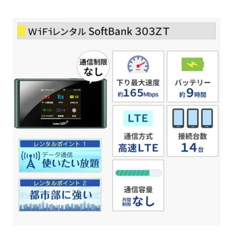 Разблокированный Карманный WiFi zte 303zt беспроводной 4g модем 165 Мбит/с LTE Категория 4 Карманный WiFi роутер