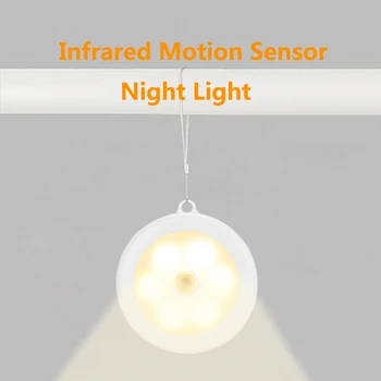 

Infrared Motion Sensor Night Light Wireless Detector Wall Light Auto On/Off Night Lamp Intelligent Cabinet Sensor Light for Home