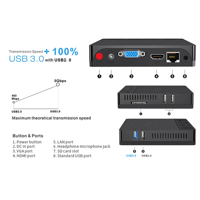 Мини компьютер хост BT3 PRO II 4G+ 64G для Win10 домашнего офиса с интерфейсом VGA JHP-лучший