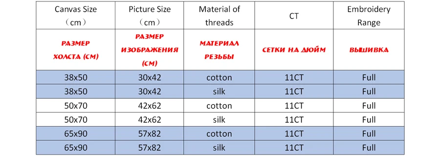 NCKA073-商品规则表格