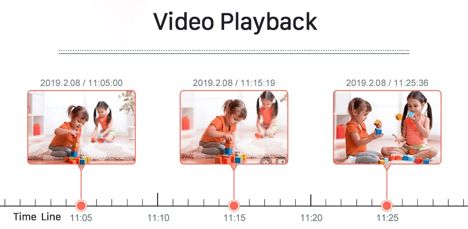 play-back