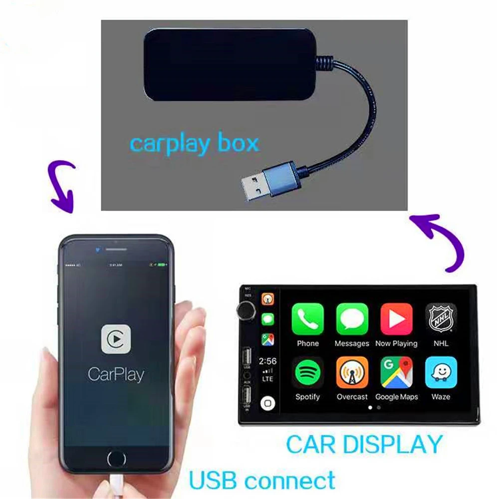 Apple Android Подлинная carplay box-мобильный телефон, подключенный к автомобильному мультимедийному плееру-профессиональные аксессуары