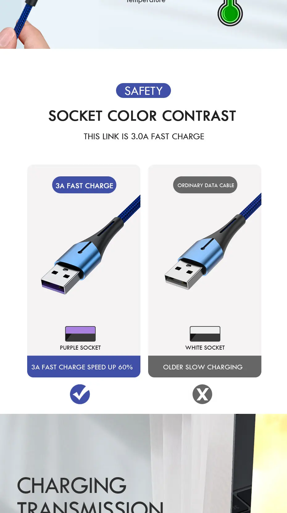 Micro USB кабель 3A Быстрая зарядка USB синхронизация данных мобильный телефон адаптер зарядное устройство кабель для samsung huawei Xiaomi Redmi кабель для телефона Android