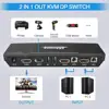 KVM Switches