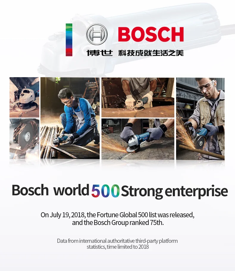 Угловая шлифовальная машина BOSCH 110000 об/мин 220 В 50 Гц|Точильные камни| |