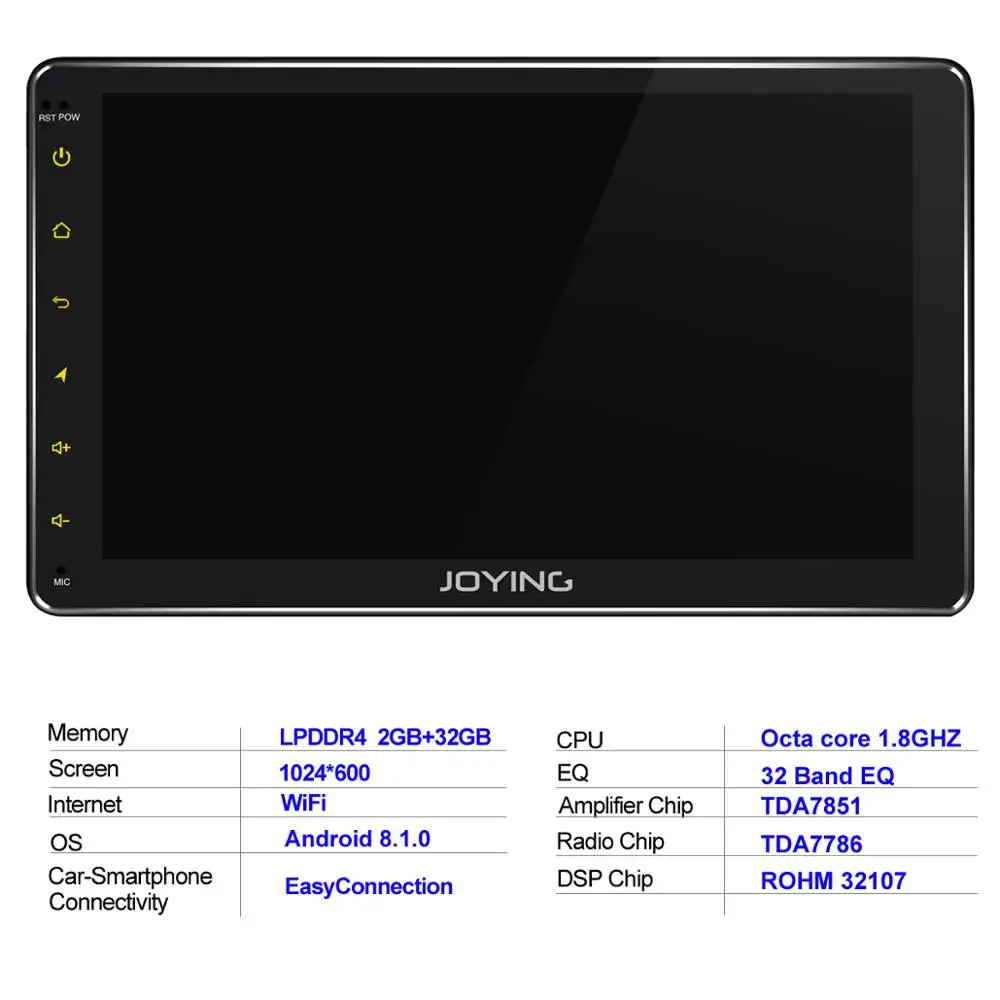 Двойной Din 8 дюймов 1024*600 2 + 32 ГБ Мультимедиа Android автомобильное радио GPS DSP Зеркало
