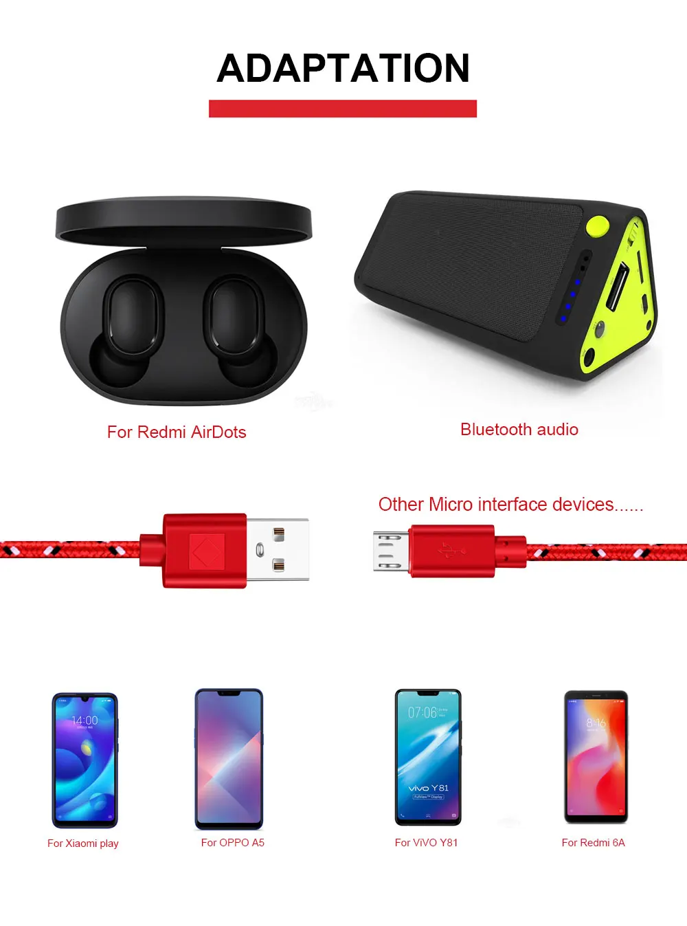 Portefeuille Micro USB кабель для синхронизации данных и зарядки кабель для быстрой зарядки для Galaxy S3 S4 S6 S7 Edge Note2 Note4 A5 A7 J5 J7