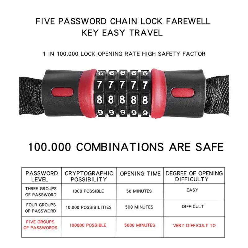Универсальный мотоциклетный замок для шлема с паролем, Многофункциональный замок для провода, Противоугонный багаж, велосипедная сумка для хранения