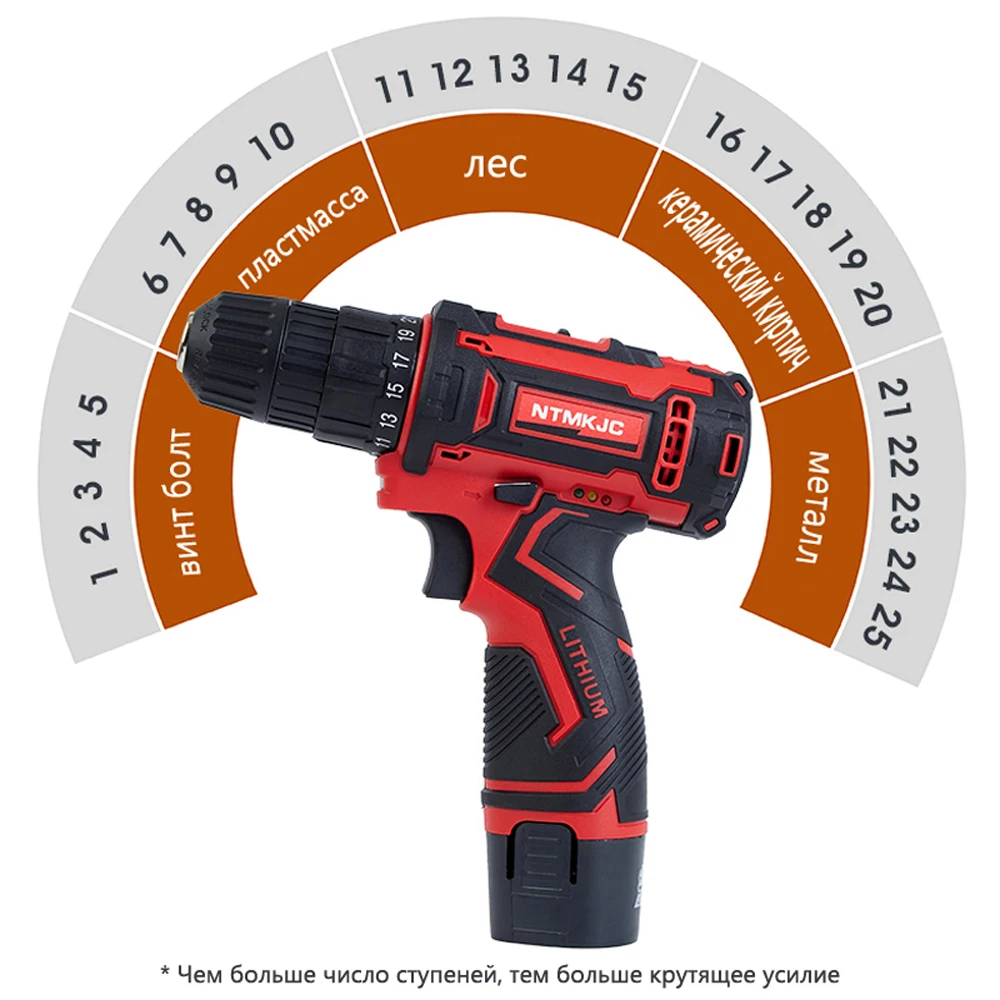 12V 16.8V 21V MAX Cordless Drill Electric Screwdriver 25+1 Torque Settings 2-Speeds 3/8" Keyless Chuck Power Tools | Инструменты