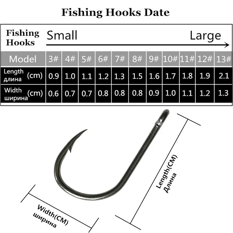 LQCRWOC 100Pcs High Carbon Steel Fishing Hooks Set in Fly Fishhooks Jig Barbed With Hole For Fishing Accessories Pesca 3# -12# LQCRWOC 100Pcs High Carbon Steel Fishing Hooks Set in Fly Fishhooks Jig Barbed With Hole For Fishing Accessories Pesca 3# -12#