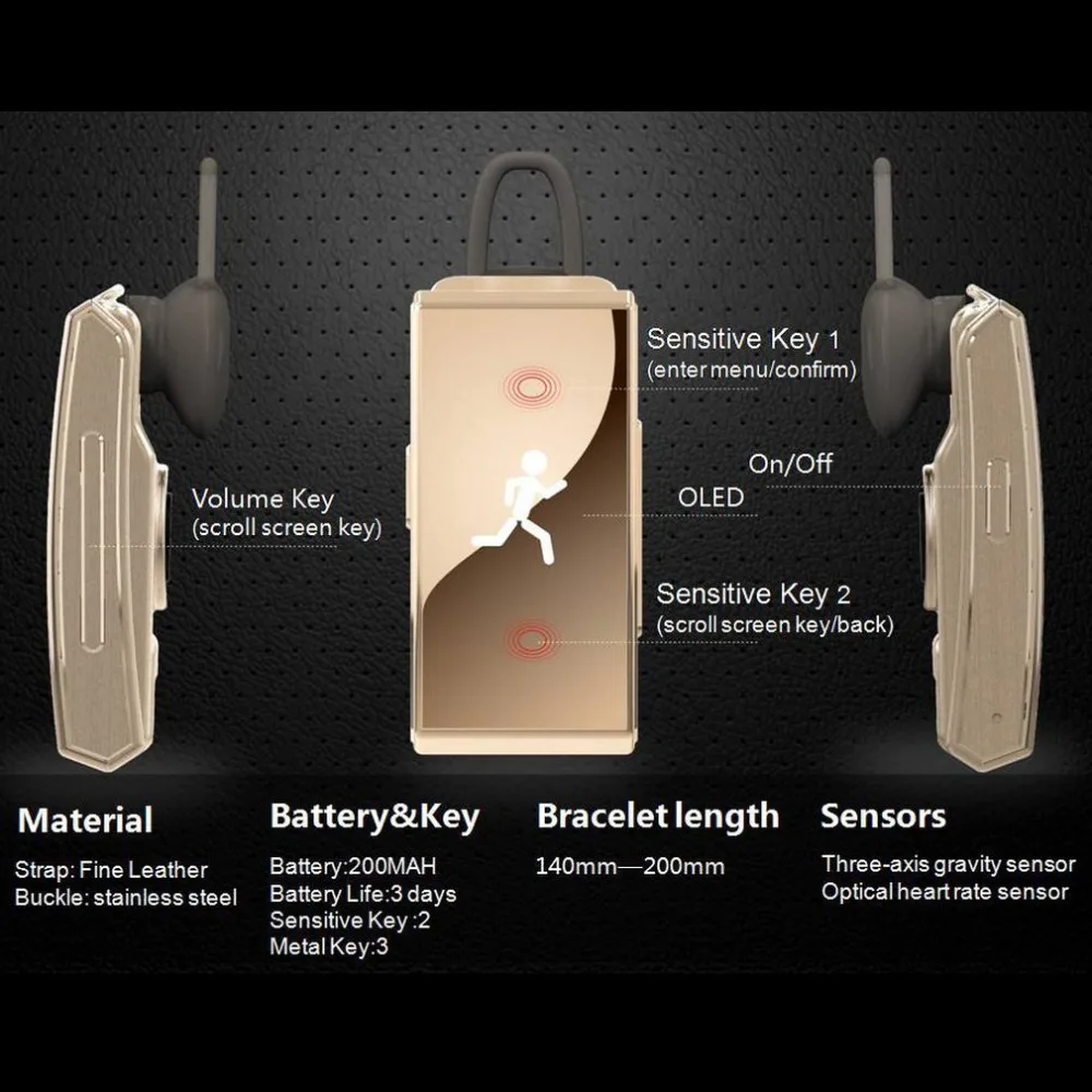Запястья напульсник SmartBand трекер браслет женские мужские смарт-браслет дропшиппинг relogio
