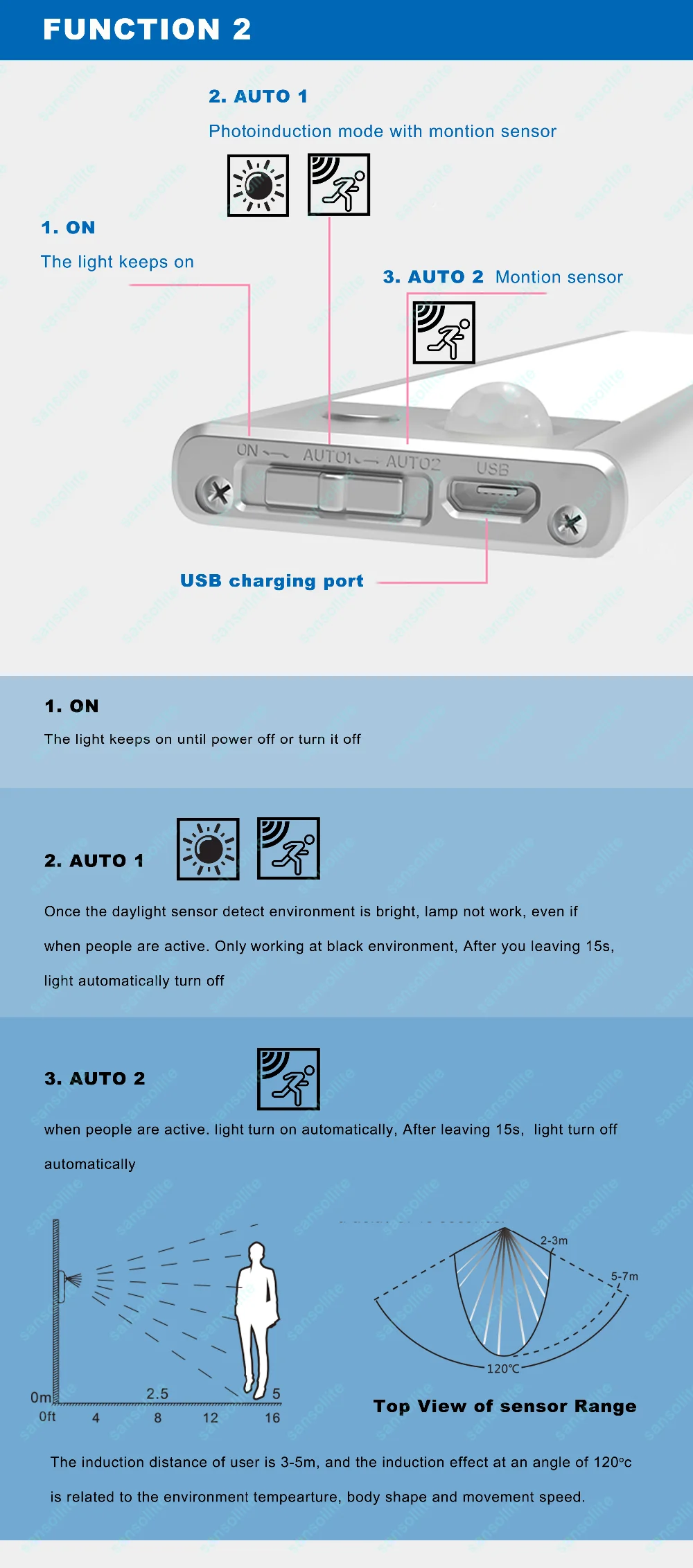 function 2