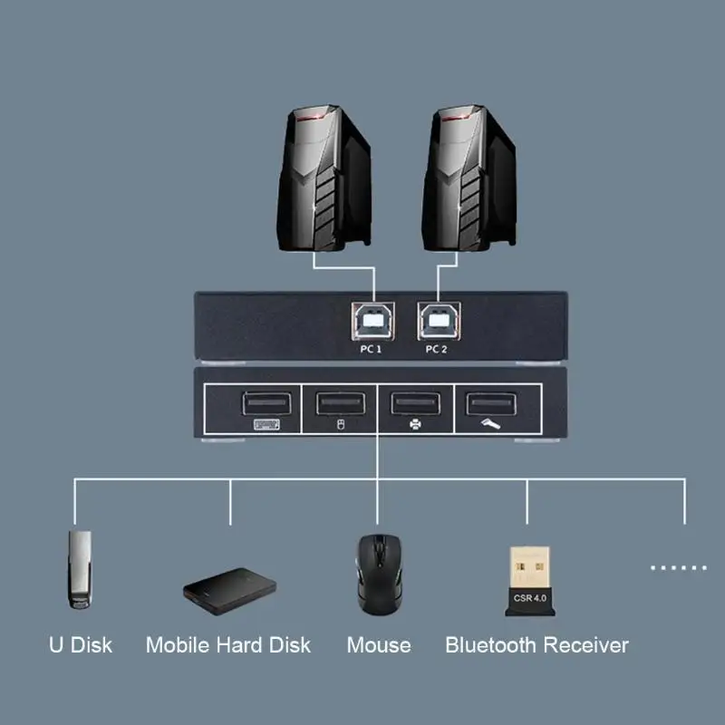 USB KVM переключатель распределительный Переключатель Селектор 2 в 4 Выход адаптер для клавиатуры мышь принтер монитор/DVR/Android телефоны