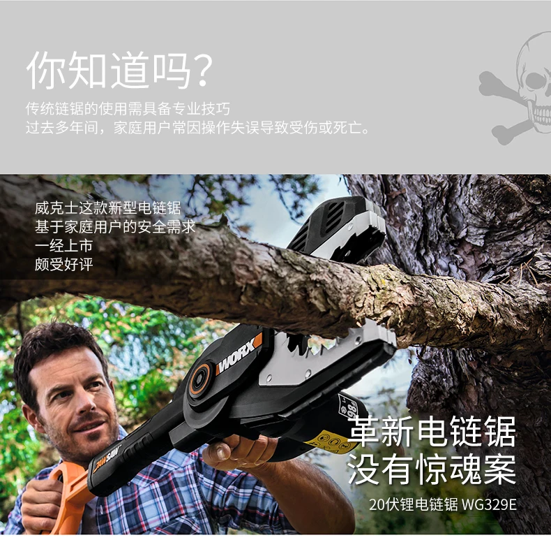 ( Off) Buy 20 Volt Lithium Electric Chain Saw WG329E 329E.9 Home