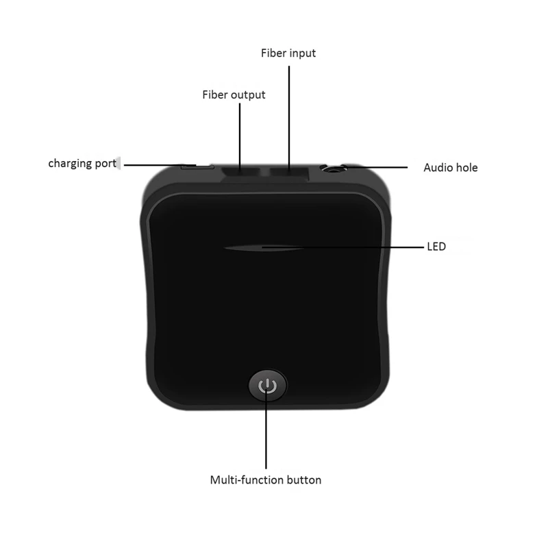 Bluetooth 5,0 передатчик приемник CSR8675 APTX HD LL Bt аудио музыка беспроводной USB адаптер 3,5 мм 3,5 AUX Jack/SPDIF/RCA для ТВ ПК