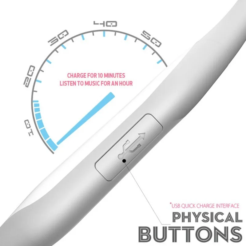 Bluetooth-гарнитура 5,0 гарнитура с костной проводимостью Беспроводная Складная Водонепроницаемая Спортивная гарнитура Прямая