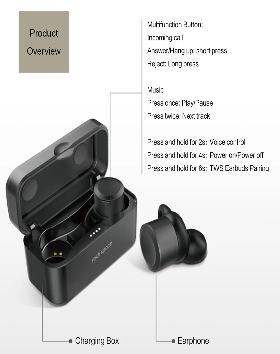TWS беспроводные Bluetooth наушники гарнитура для iPhone, ROCK Bluetooth наушники для samsung Xiaomi с зарядным устройством